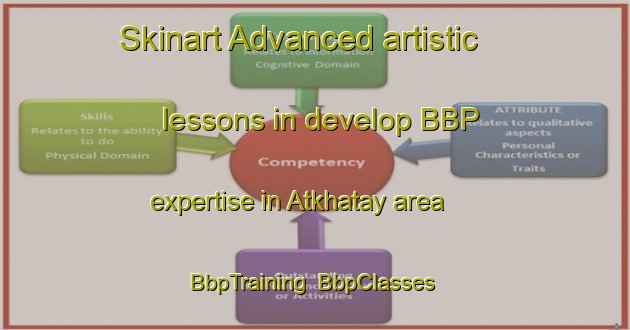 Skinart Advanced artistic lessons in develop BBP expertise in Atkhatay area | BbpTraining | BbpClasses | SkinartTraining-Russia