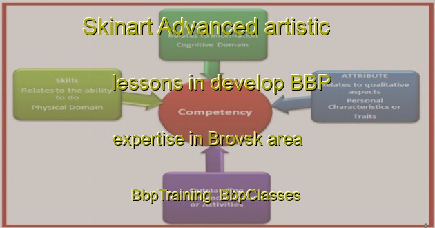 Skinart Advanced artistic lessons in develop BBP expertise in Brovsk area | BbpTraining | BbpClasses | SkinartTraining-Russia