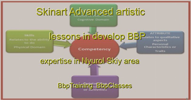 Skinart Advanced artistic lessons in develop BBP expertise in Nyurol Skiy area | BbpTraining | BbpClasses | SkinartTraining-Russia