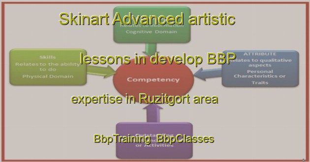 Skinart Advanced artistic lessons in develop BBP expertise in Ruzitgort area | BbpTraining | BbpClasses | SkinartTraining-Russia