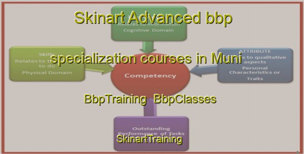 Skinart Advanced bbp specialization courses in Muni | BbpTraining | BbpClasses | SkinartTraining-Russia