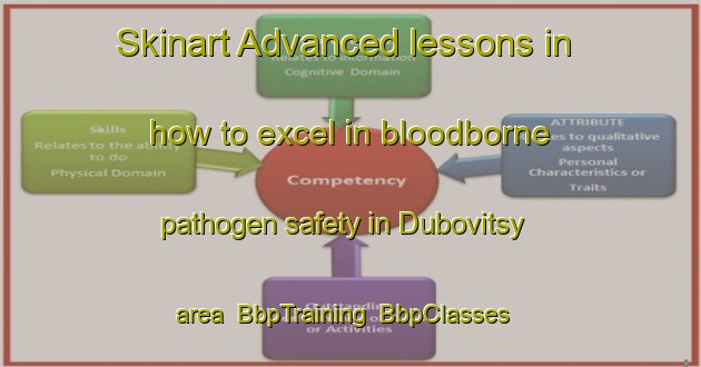 Skinart Advanced lessons in how to excel in bloodborne pathogen safety in Dubovitsy area | BbpTraining | BbpClasses | SkinartTraining-Russia