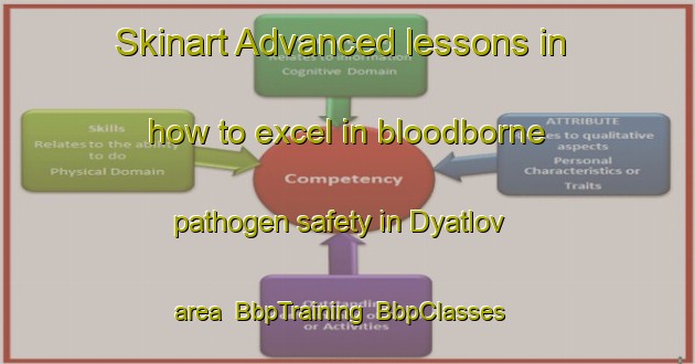Skinart Advanced lessons in how to excel in bloodborne pathogen safety in Dyatlov area | BbpTraining | BbpClasses | SkinartTraining-Russia