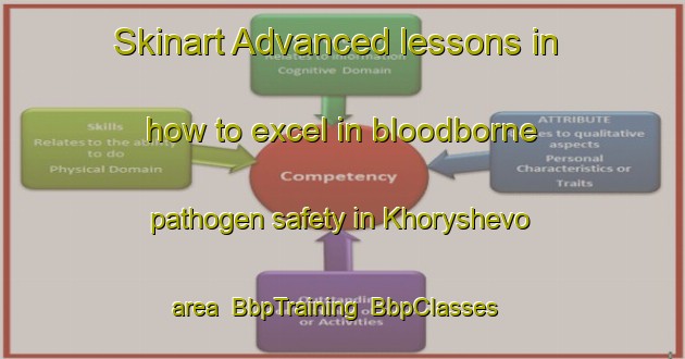 Skinart Advanced lessons in how to excel in bloodborne pathogen safety in Khoryshevo area | BbpTraining | BbpClasses | SkinartTraining-Russia