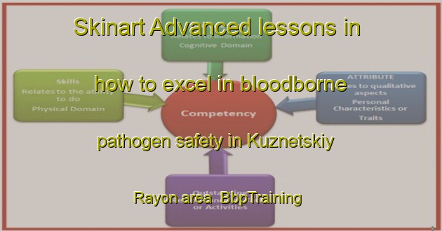 Skinart Advanced lessons in how to excel in bloodborne pathogen safety in Kuznetskiy Rayon area | BbpTraining | BbpClasses | SkinartTraining-Russia