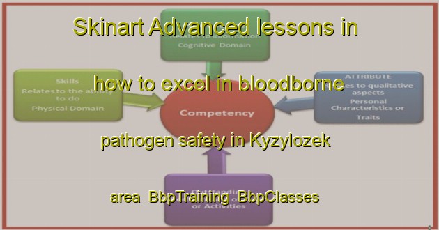 Skinart Advanced lessons in how to excel in bloodborne pathogen safety in Kyzylozek area | BbpTraining | BbpClasses | SkinartTraining-Russia