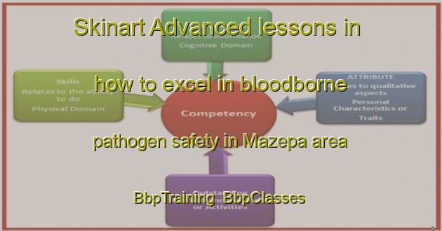 Skinart Advanced lessons in how to excel in bloodborne pathogen safety in Mazepa area | BbpTraining | BbpClasses | SkinartTraining-Russia