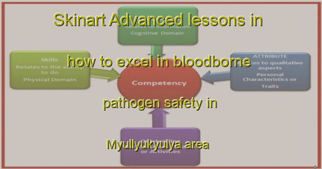 Skinart Advanced lessons in how to excel in bloodborne pathogen safety in Myullyukyulya area | BbpTraining | BbpClasses | SkinartTraining-Russia