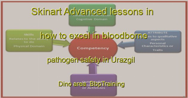 Skinart Advanced lessons in how to excel in bloodborne pathogen safety in Urazgil Dino area | BbpTraining | BbpClasses | SkinartTraining-Russia