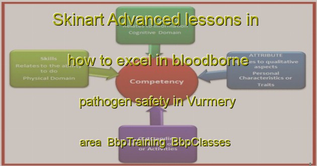 Skinart Advanced lessons in how to excel in bloodborne pathogen safety in Vurmery area | BbpTraining | BbpClasses | SkinartTraining-Russia