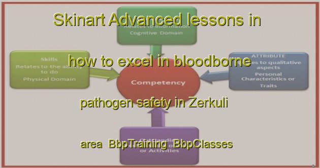 Skinart Advanced lessons in how to excel in bloodborne pathogen safety in Zerkuli area | BbpTraining | BbpClasses | SkinartTraining-Russia