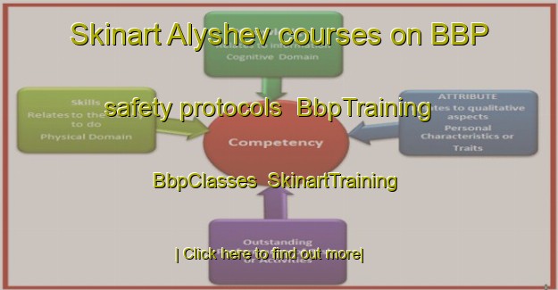 Skinart Alyshev courses on BBP safety protocols | BbpTraining | BbpClasses | SkinartTraining-Russia