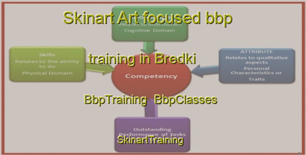 Skinart Art-focused bbp training in Bredki | BbpTraining | BbpClasses | SkinartTraining-Russia