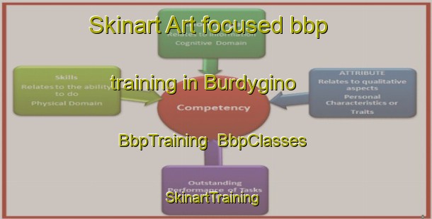 Skinart Art-focused bbp training in Burdygino | BbpTraining | BbpClasses | SkinartTraining-Russia
