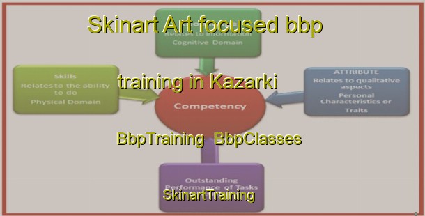 Skinart Art-focused bbp training in Kazarki | BbpTraining | BbpClasses | SkinartTraining-Russia