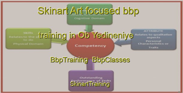 Skinart Art-focused bbp training in Ob Yedineniye | BbpTraining | BbpClasses | SkinartTraining-Russia