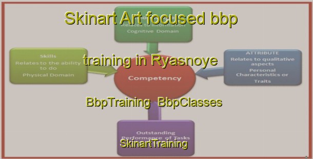 Skinart Art-focused bbp training in Ryasnoye | BbpTraining | BbpClasses | SkinartTraining-Russia