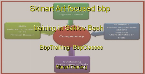 Skinart Art-focused bbp training in Saklov Bash | BbpTraining | BbpClasses | SkinartTraining-Russia