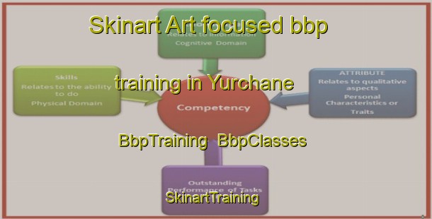 Skinart Art-focused bbp training in Yurchane | BbpTraining | BbpClasses | SkinartTraining-Russia