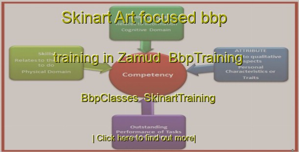 Skinart Art-focused bbp training in Zamud | BbpTraining | BbpClasses | SkinartTraining-Russia