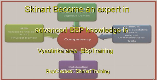 Skinart Become an expert in advanced BBP knowledge in Vysotinka area | BbpTraining | BbpClasses | SkinartTraining-Russia