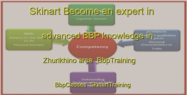 Skinart Become an expert in advanced BBP knowledge in Zhurikhino area | BbpTraining | BbpClasses | SkinartTraining-Russia