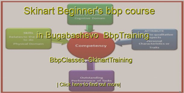Skinart Beginner's bbp course in Bugabashevo | BbpTraining | BbpClasses | SkinartTraining-Russia