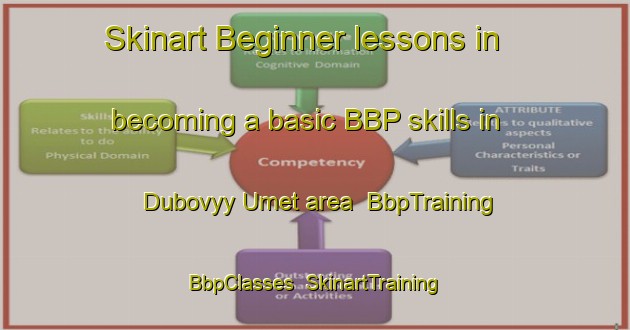 Skinart Beginner lessons in becoming a basic BBP skills in Dubovyy Umet area | BbpTraining | BbpClasses | SkinartTraining-Russia