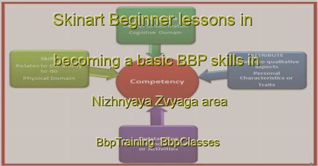 Skinart Beginner lessons in becoming a basic BBP skills in Nizhnyaya Zvyaga area | BbpTraining | BbpClasses | SkinartTraining-Russia