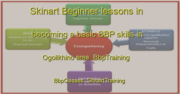 Skinart Beginner lessons in becoming a basic BBP skills in Ogolikhino area | BbpTraining | BbpClasses | SkinartTraining-Russia