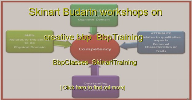 Skinart Budarin workshops on creative bbp | BbpTraining | BbpClasses | SkinartTraining-Russia