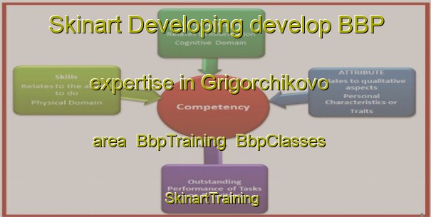 Skinart Developing develop BBP expertise in Grigorchikovo area | BbpTraining | BbpClasses | SkinartTraining-Russia