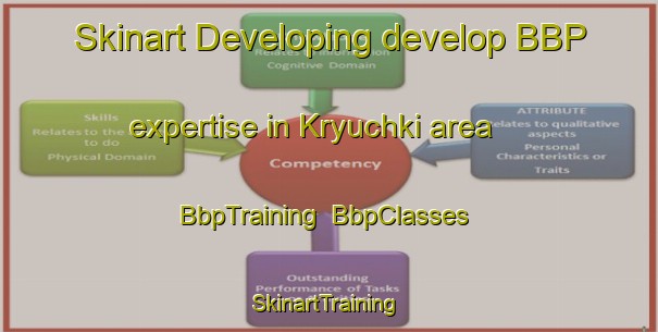 Skinart Developing develop BBP expertise in Kryuchki area | BbpTraining | BbpClasses | SkinartTraining-Russia