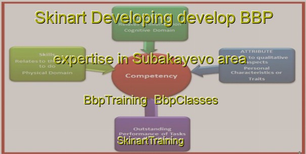 Skinart Developing develop BBP expertise in Subakayevo area | BbpTraining | BbpClasses | SkinartTraining-Russia
