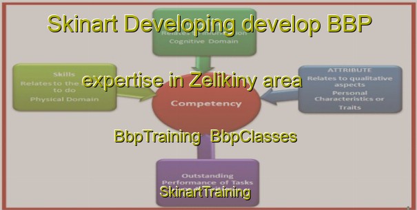 Skinart Developing develop BBP expertise in Zelikiny area | BbpTraining | BbpClasses | SkinartTraining-Russia
