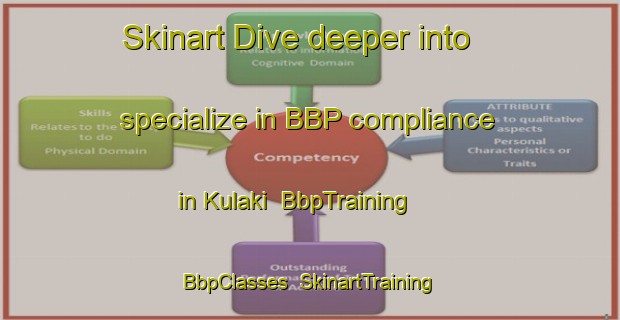 Skinart Dive deeper into specialize in BBP compliance in Kulaki | BbpTraining | BbpClasses | SkinartTraining-Russia