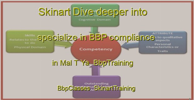 Skinart Dive deeper into specialize in BBP compliance in Mal T Ya | BbpTraining | BbpClasses | SkinartTraining-Russia