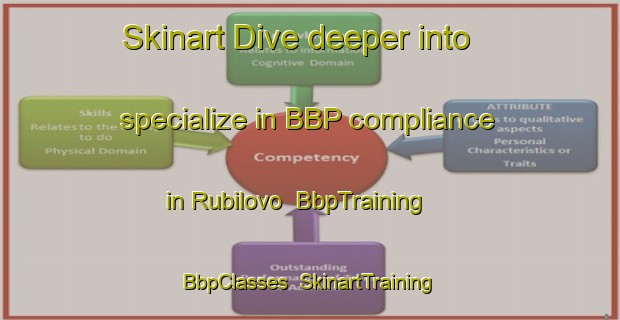 Skinart Dive deeper into specialize in BBP compliance in Rubilovo | BbpTraining | BbpClasses | SkinartTraining-Russia