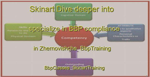 Skinart Dive deeper into specialize in BBP compliance in Zhernovishche | BbpTraining | BbpClasses | SkinartTraining-Russia