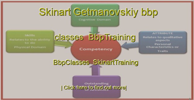 Skinart Getmanovskiy bbp classes | BbpTraining | BbpClasses | SkinartTraining-Russia