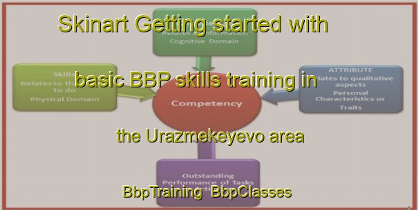 Skinart Getting started with basic BBP skills training in the Urazmekeyevo area | BbpTraining | BbpClasses | SkinartTraining-Russia