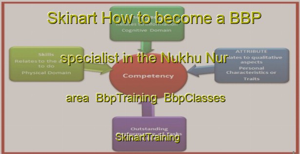 Skinart How to become a BBP specialist in the Nukhu Nur area | BbpTraining | BbpClasses | SkinartTraining-Russia