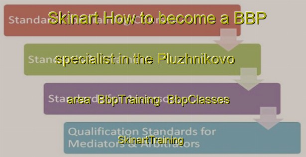 Skinart How to become a BBP specialist in the Pluzhnikovo area | BbpTraining | BbpClasses | SkinartTraining-Russia