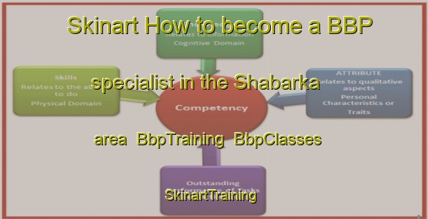 Skinart How to become a BBP specialist in the Shabarka area | BbpTraining | BbpClasses | SkinartTraining-Russia