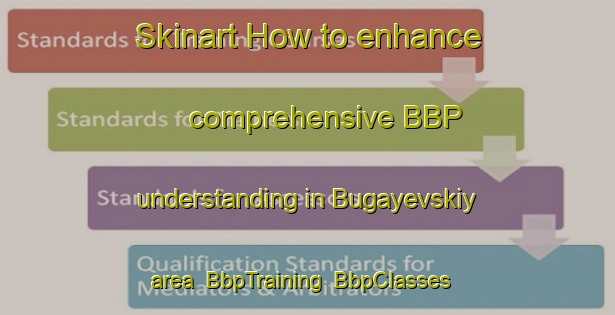 Skinart How to enhance comprehensive BBP understanding in Bugayevskiy area | BbpTraining | BbpClasses | SkinartTraining-Russia