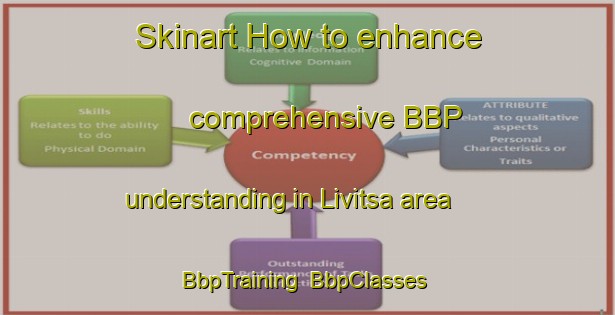 Skinart How to enhance comprehensive BBP understanding in Livitsa area | BbpTraining | BbpClasses | SkinartTraining-Russia