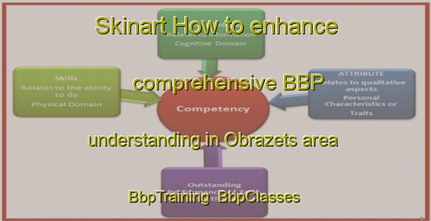 Skinart How to enhance comprehensive BBP understanding in Obrazets area | BbpTraining | BbpClasses | SkinartTraining-Russia