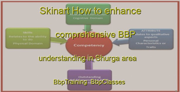Skinart How to enhance comprehensive BBP understanding in Shurga area | BbpTraining | BbpClasses | SkinartTraining-Russia