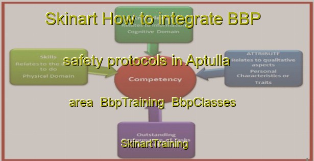 Skinart How to integrate BBP safety protocols in Aptulla area | BbpTraining | BbpClasses | SkinartTraining-Russia