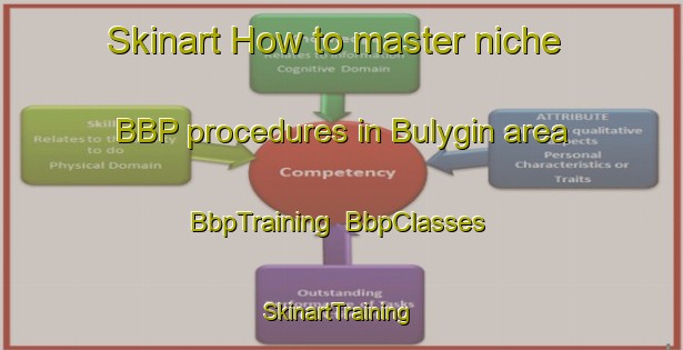Skinart How to master niche BBP procedures in Bulygin area | BbpTraining | BbpClasses | SkinartTraining-Russia